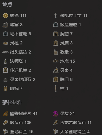 艾尔登法环DLC护符全收集 黄金树幽影全部护符收集位置及方式 - 第2张