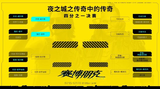 “寡姐”说并不记恨迪士尼：我认为他们只是不专业-任天堂推出新周边设备：Joy-C