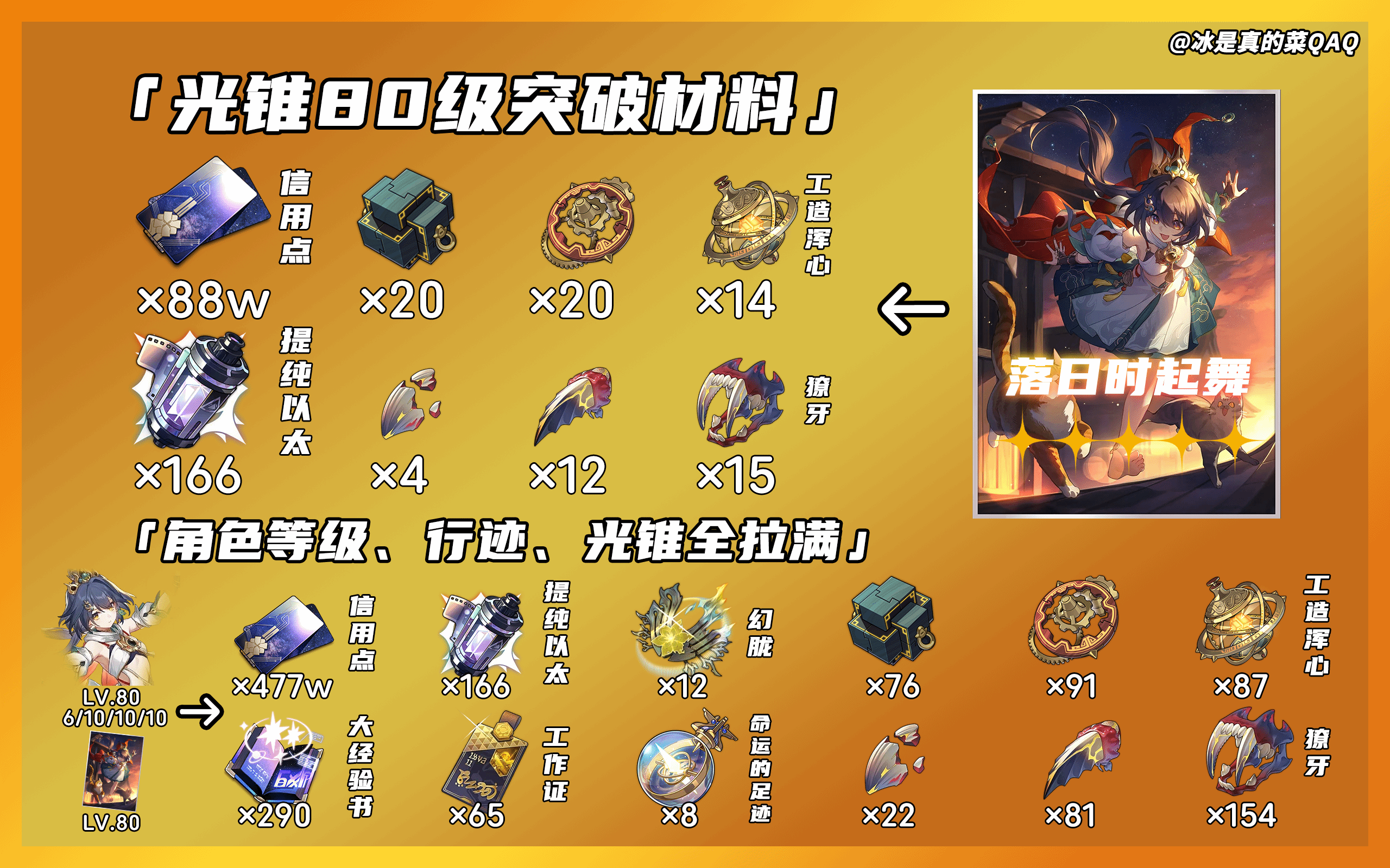 《崩坏星穹铁道》云璃养成材料统计 - 第2张