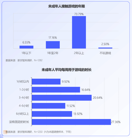 《讨鬼传2》再曝齐新角色 摸索元素其乐无贫