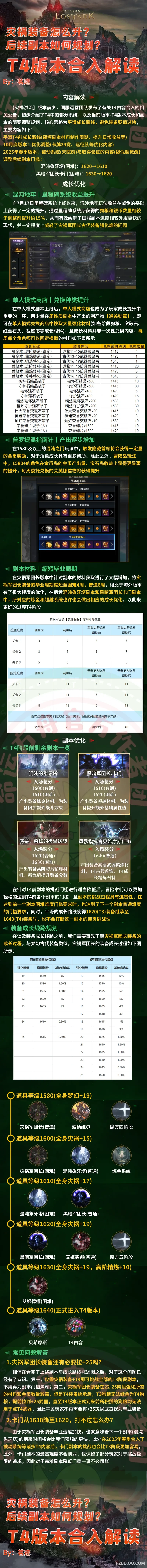 《命运方舟》T4成长线路梳理 灾祸装备、副本指南 - 第1张