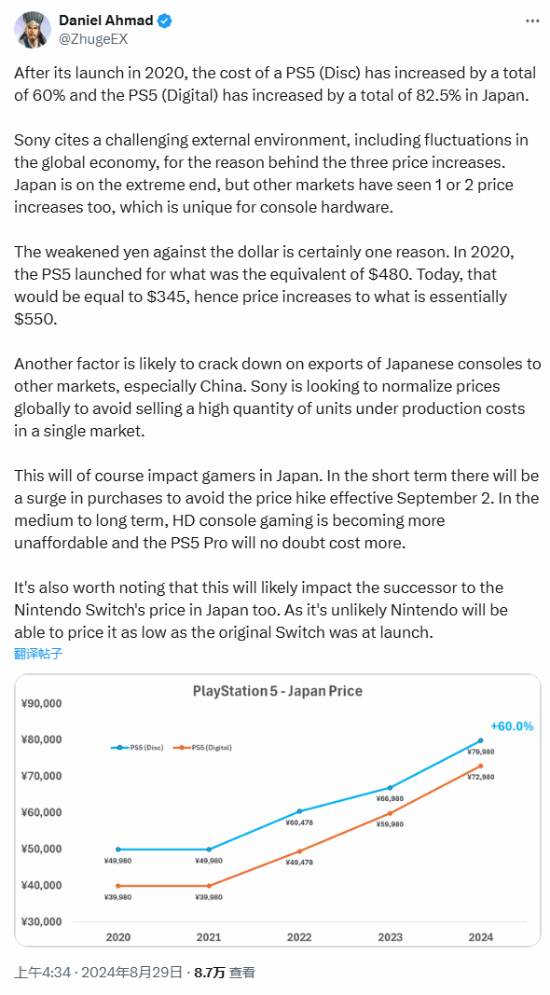 分析师谈日本PS5涨价原因：与日元疲软和出口地有关