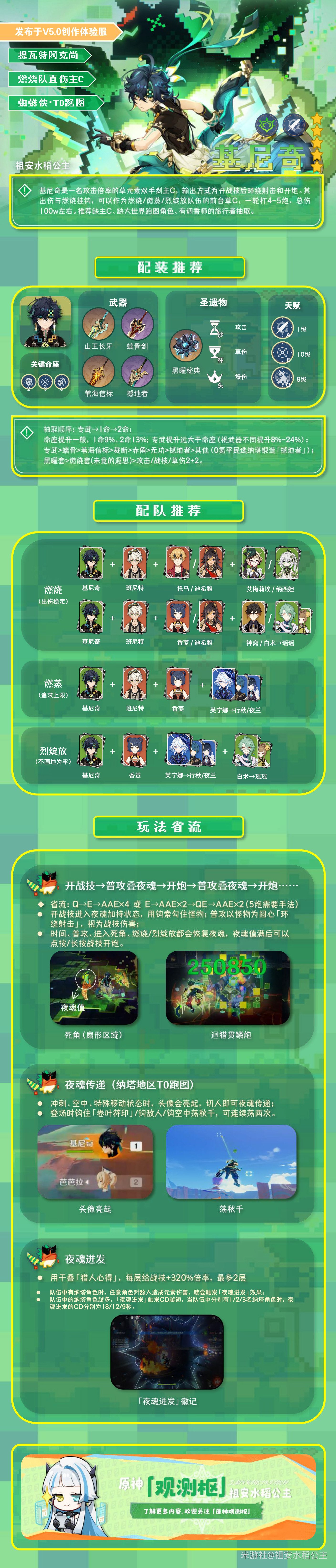 《原神》5.0基尼奇一图流养成攻略 基尼奇怎么培养 - 第1张