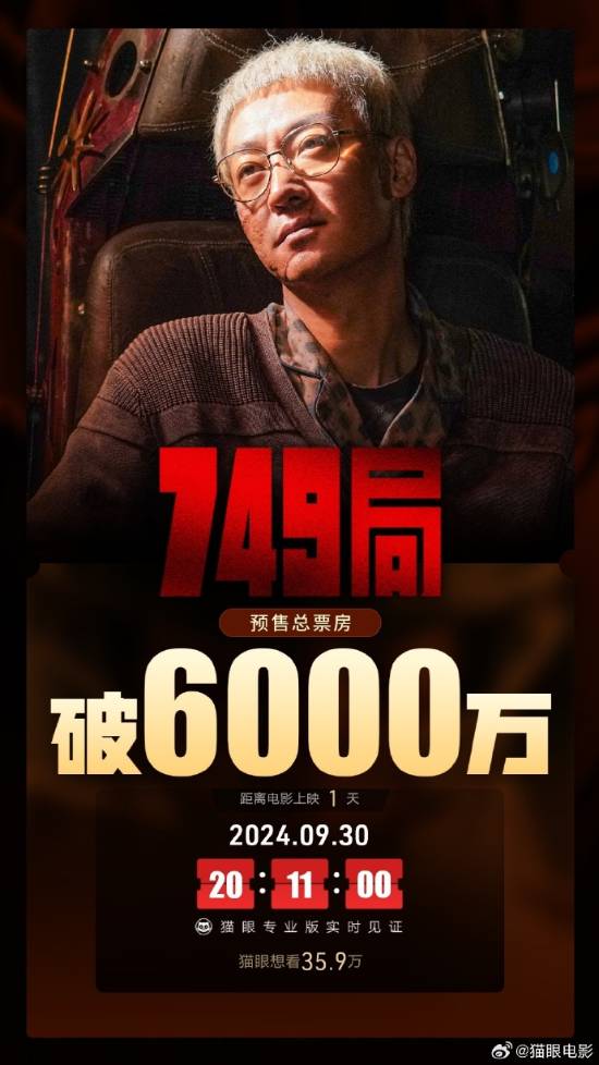 《749局》预售票房破6000万！国产奇幻 未知生物袭来