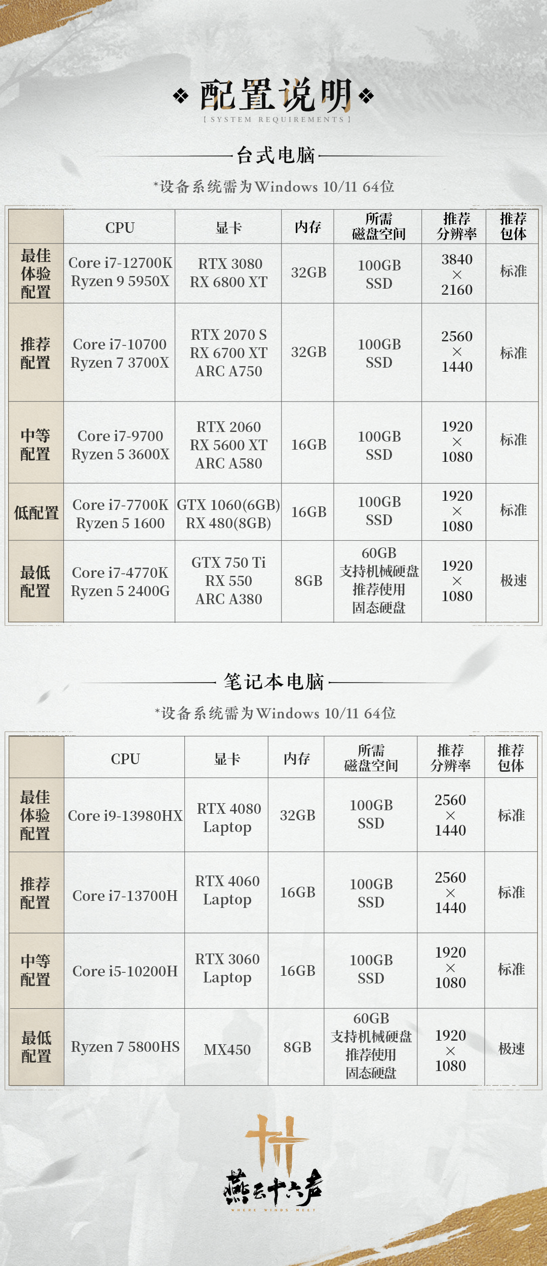 《燕云十六声》配置需求说明 最低要什么配置