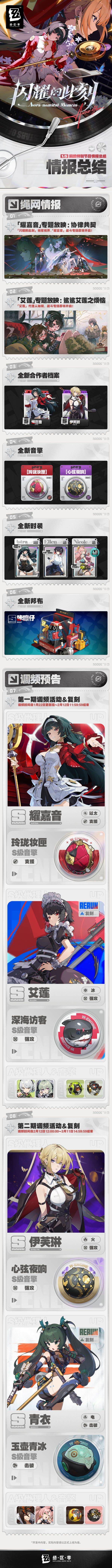 《絕區零》1.5前瞻直播內容一覽 1.5版本有哪些活動 - 第1張