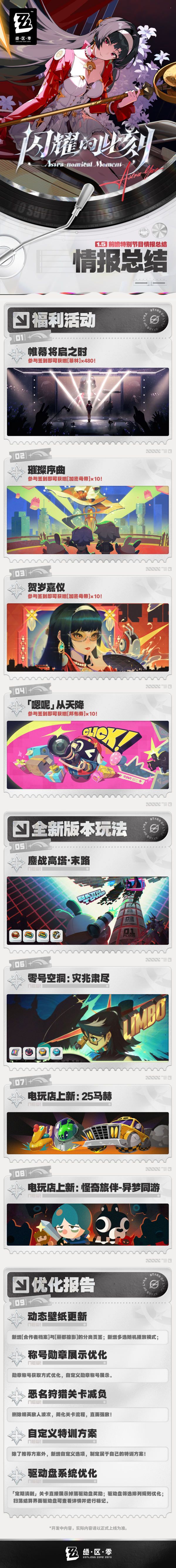 《絕區零》1.5前瞻直播內容一覽 1.5版本有哪些活動 - 第2張