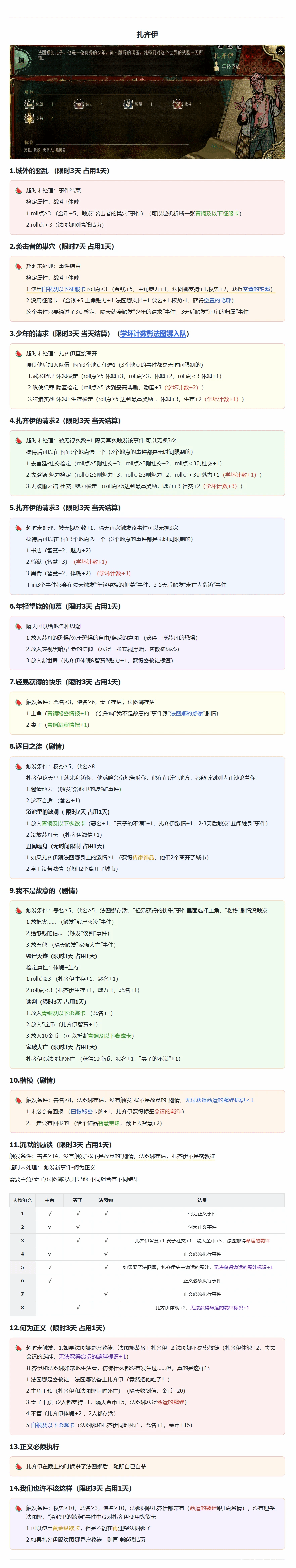 《蘇丹的遊戲》扎齊伊事件及效果一覽 扎齊伊有哪些事件 - 第1張
