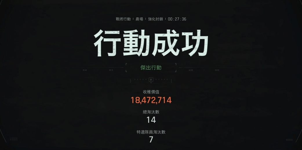 《暗區突圍無限》1840萬撤離 老外隊友看傻眼 - 第1張