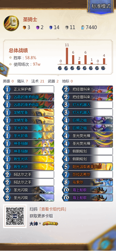 《爐石戰記》標準船歌騎卡組推薦