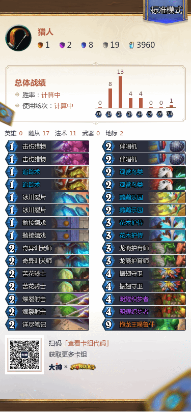 《爐石戰記》低成本灌注獵卡組分享 - 第1張