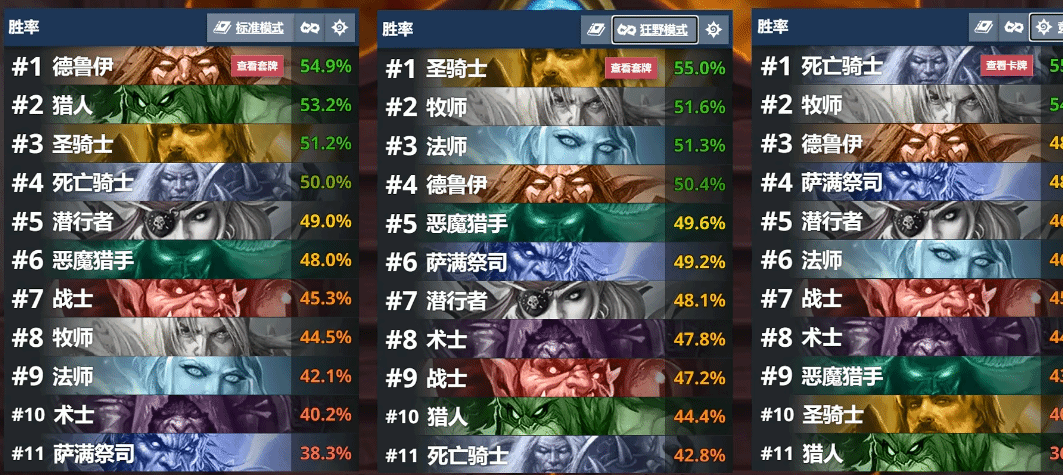 《爐石戰記》灌注迷你包英雄亂鬥卡組推薦 英雄亂鬥強力卡組