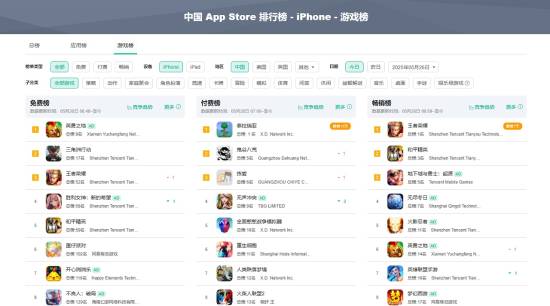 游民星空