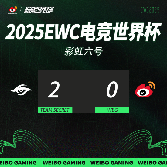WBG 点亮 CNR6 新篇，《彩虹六号》首进EWC八强助力 FPS 生态进阶