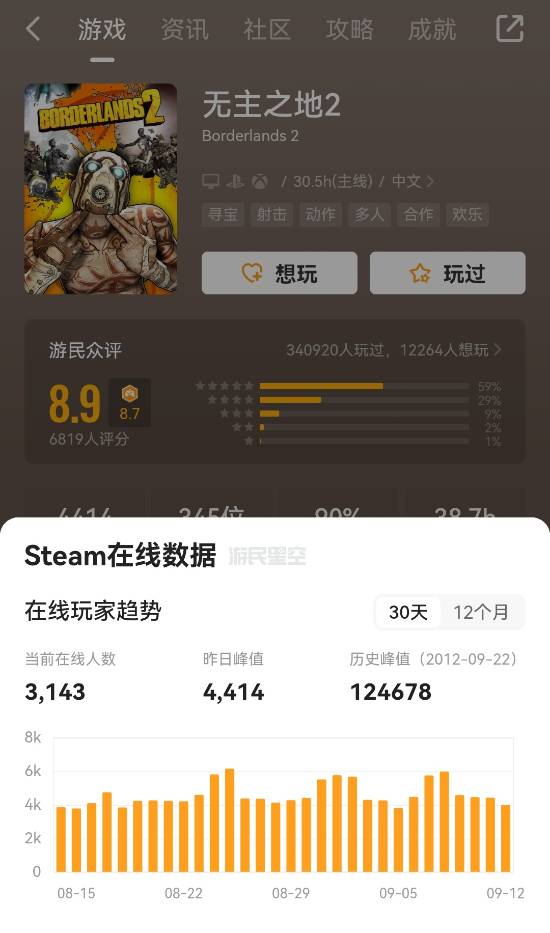 游民星空