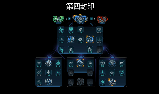 《无主之地4》维克丝天赋技能一览 魔女天赋技能效果整理-七玩网