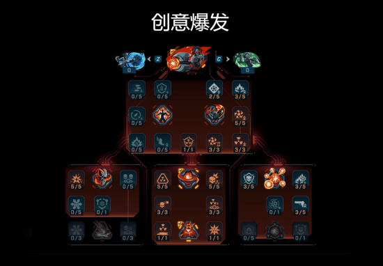 《无主之地4》哈洛天赋技能一览 重力法师天赋技能效果整理-七玩网