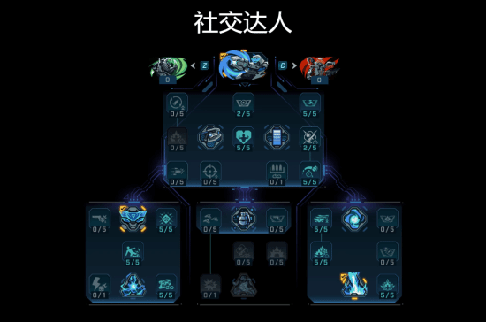 《无主之地4》拉法天赋技能一览 铁骨战士天赋技能效果整理-七玩网