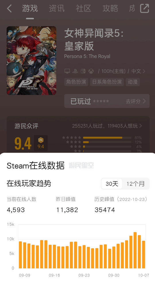 游民星空