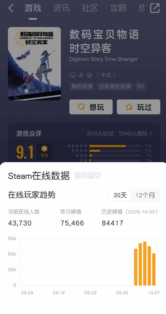 游民星空