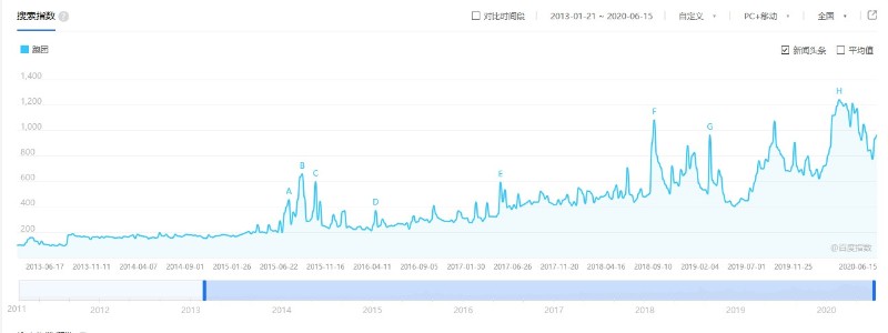 克苏鲁跑团 是什么 游戏可以怎样借鉴跑团规则 百家争鸣 游民星空