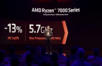 AMD R7 7700X 基准测试结果比12代酷睿高出一倍